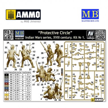 1/35 Protective Circle...