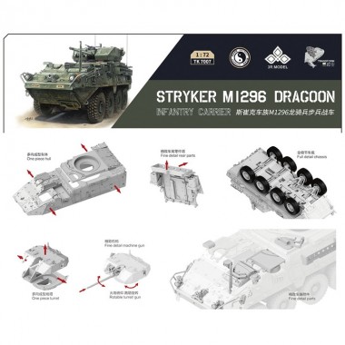 1/72 Stryker M1296 Dragoon...