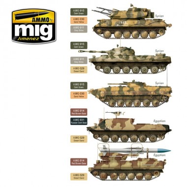 Colores de la Guerra de Yom...