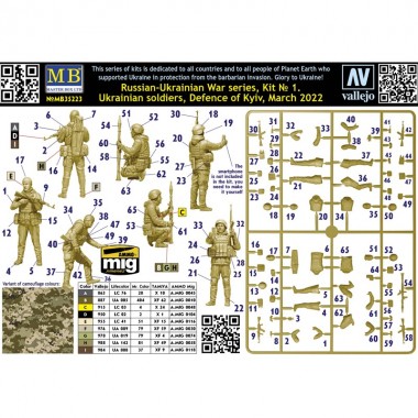 1/35 Defensa de Kiev -...