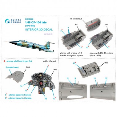 1/48 CF-104 Final Interior...