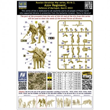 1/35 Azov Regiment -...