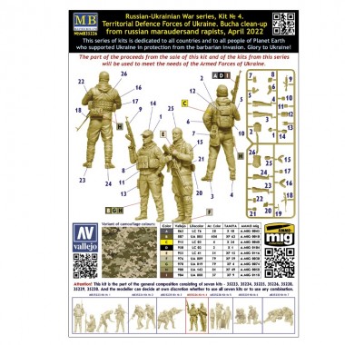 1/35 Limpieza de Bucha de...