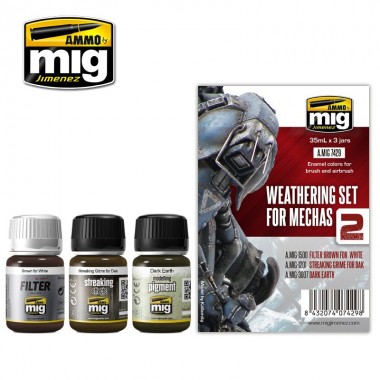 Set de Envejecido para Mechas