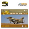 1/72 F-16I Israelí "Sufa...