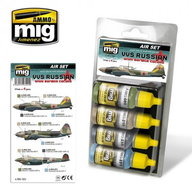 Colores para Bombarderos...