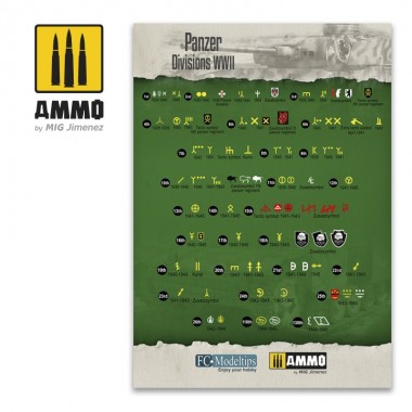 1/35 Panzer Divisions WWII...