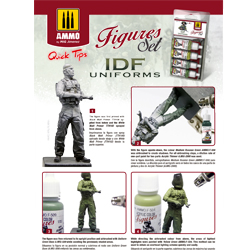 Descargar Quick Tip - A.MIG-7030 IDF Uniforms