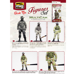 Descargar Quick Tip - A.MIG-7028 Multicam Camouflage